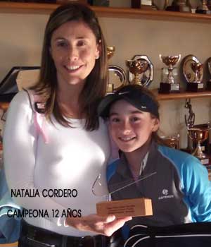 Natalia Cordero
